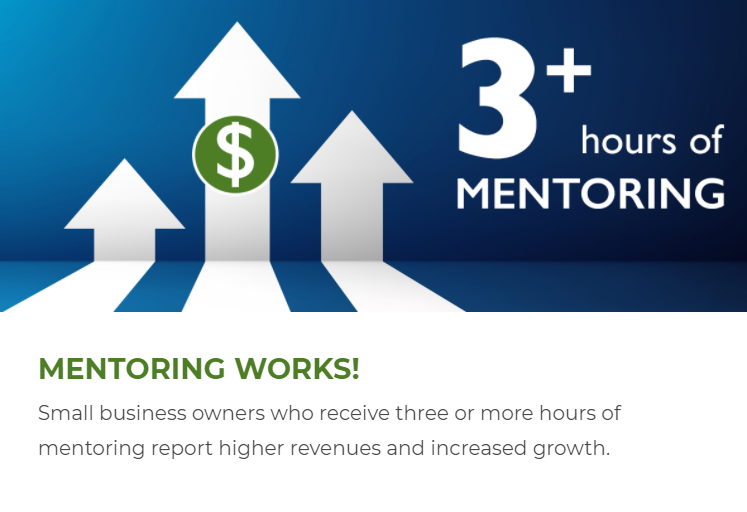 Score mentoring hours